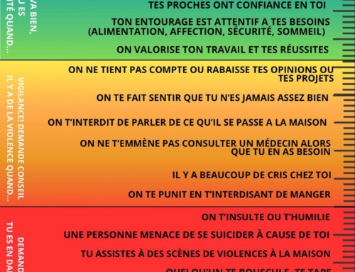 VIOLENTOMÈTRE : Repérer les violences, c’est déjà se protéger.